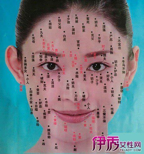 女生右臉頰有痣|【2024最新】7種常見臉上的痣與在面相學裡的涵義，。